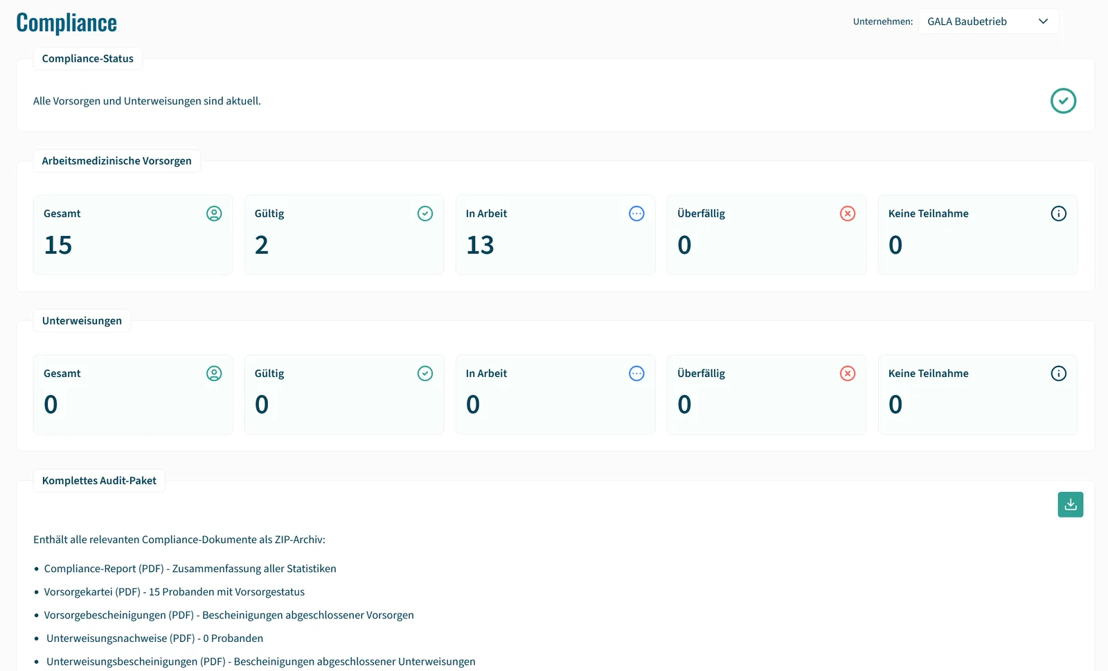 Compliance-Dashboard in Armedo mit konsolidierter Übersicht der Vorsorgepflichten